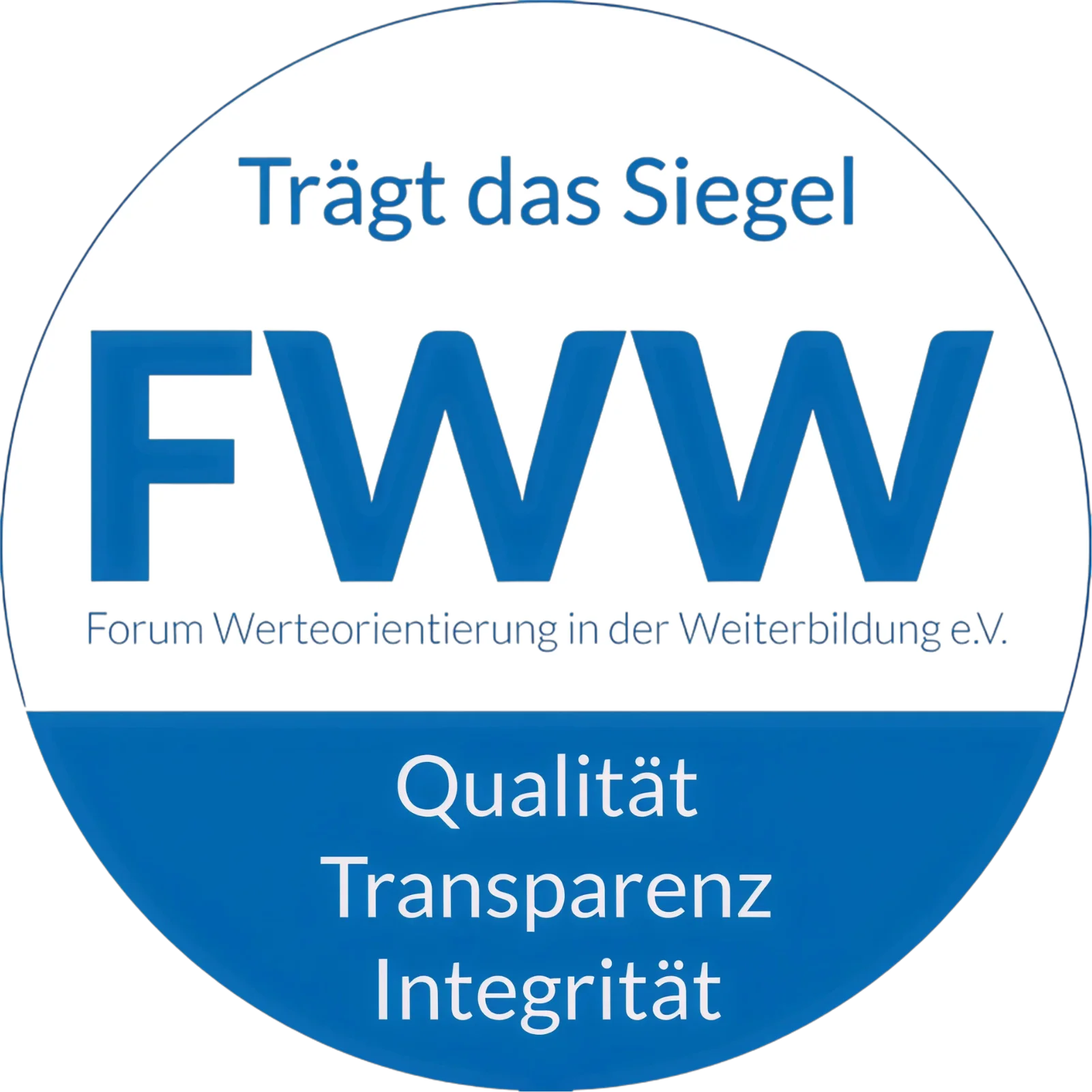 Zertifikat FWW